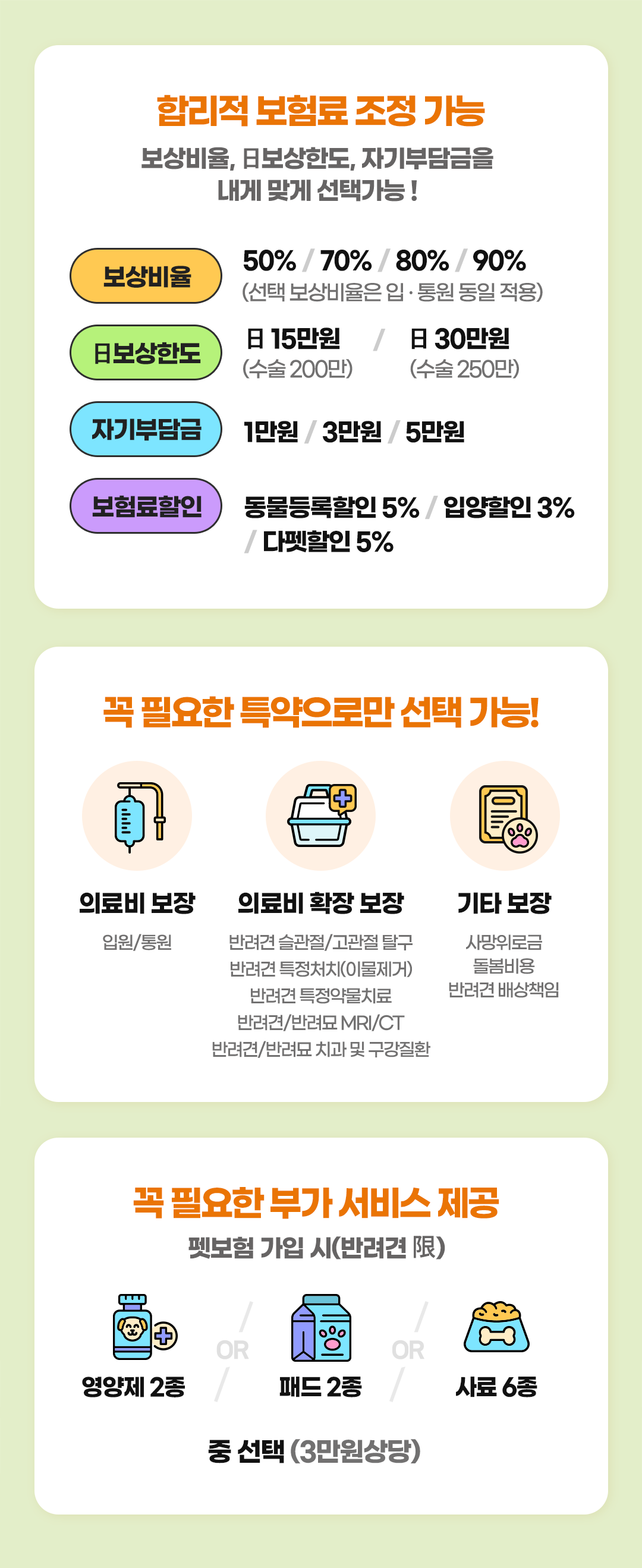 합리적 보험료조정, 주인님&댕댕이 꼭 필요한 특약, 꼭 필요한 부가서비스